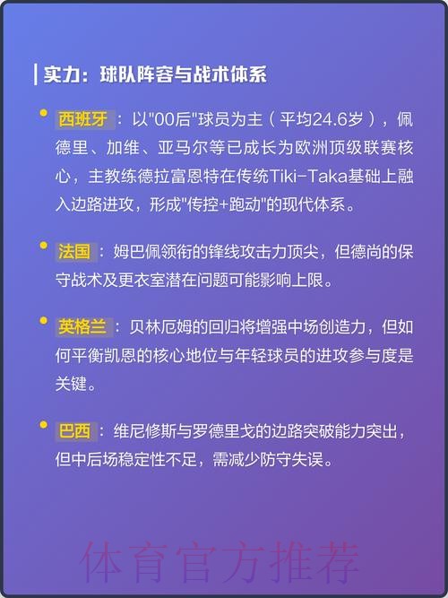 2026世界杯冠军球队热门预测分析