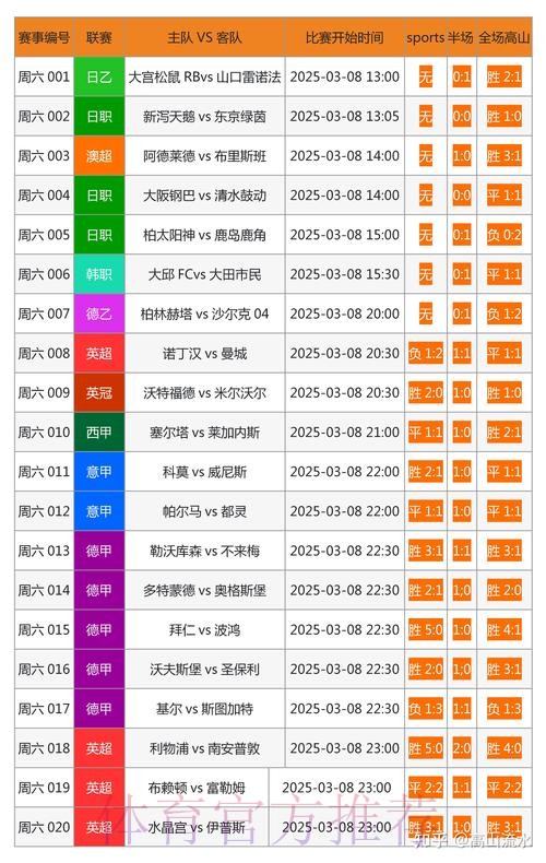 实时获取世界杯比分最新最新网址