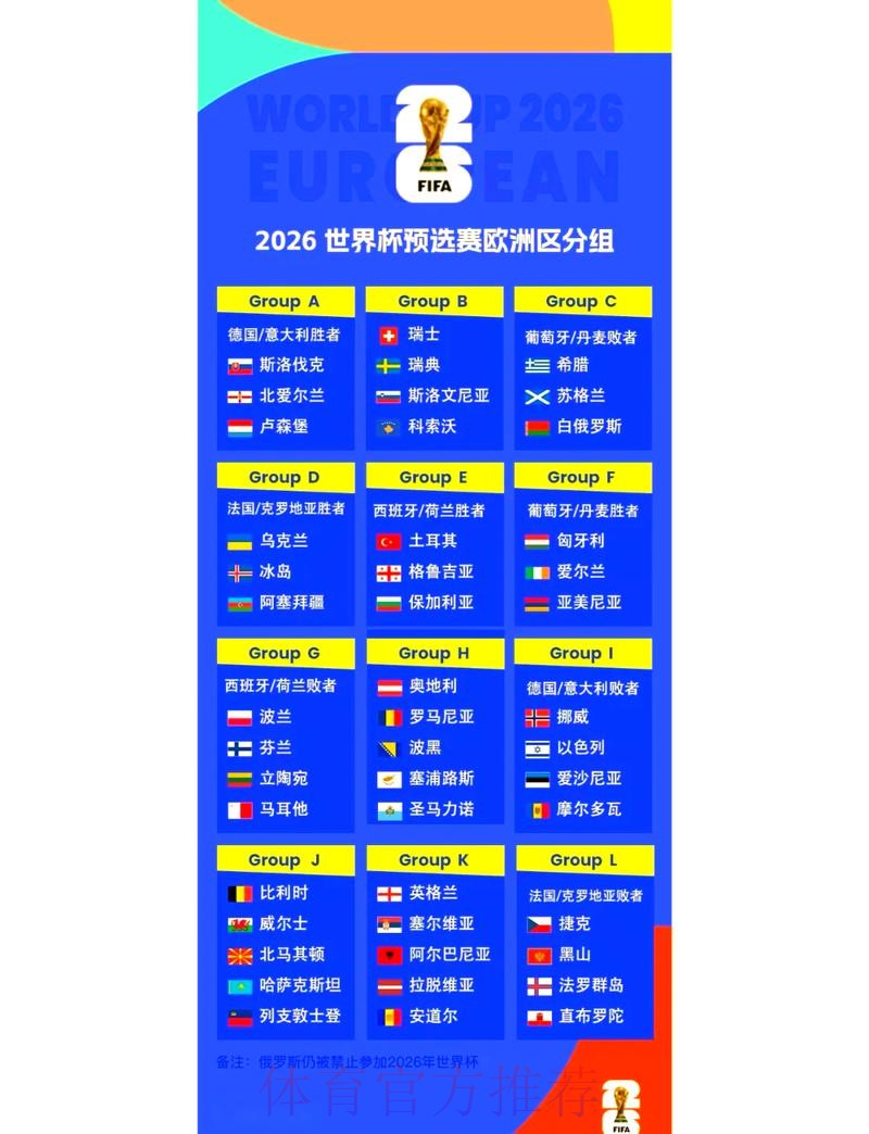 详解2026世界杯完整赛程安排与赛事亮点