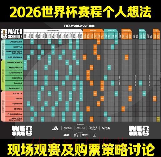 2026世界杯预测推荐及赛事热门分析