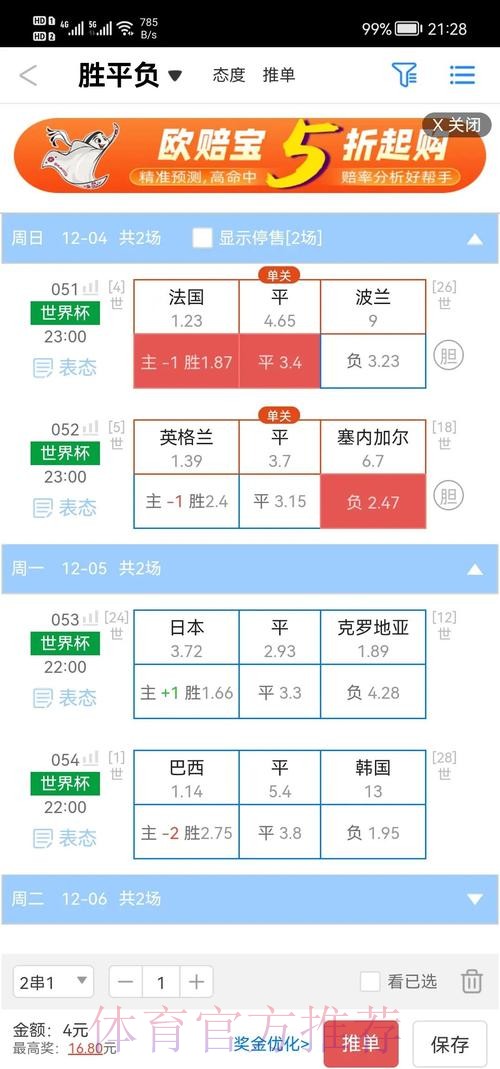 世界杯热门盘口排行榜揭示